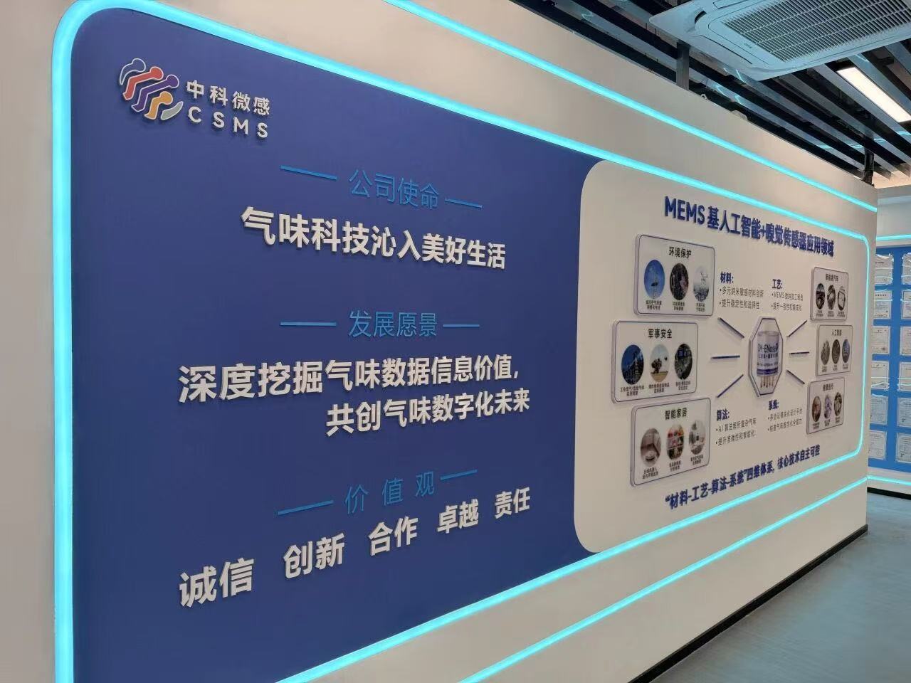 中科微感(宁波)科技有限公司